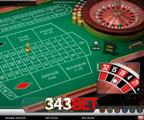 Weekend Specials 343bet